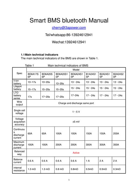 Table 1 Main technical indicators of <b>BMS</b> Spec Model BD6A17S 6P BD6A20S 6P BD6A20S1 0P BD6A24S1 0P B1A24S1 5P B2A24S1 5P B2A24S2 0P li-ion battery. . Jk bms manual pdf